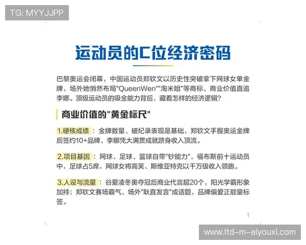 运动员与品牌联名商品热销带动收入增长，运动员穿的衣服品牌商标是什么
